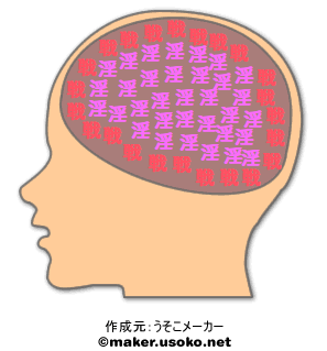 脳内メーカー／前世